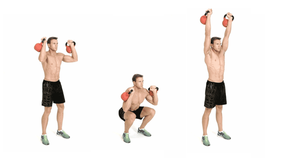 Dynamické tlaky na Kettlebell zapájajú všetky veľké svaly